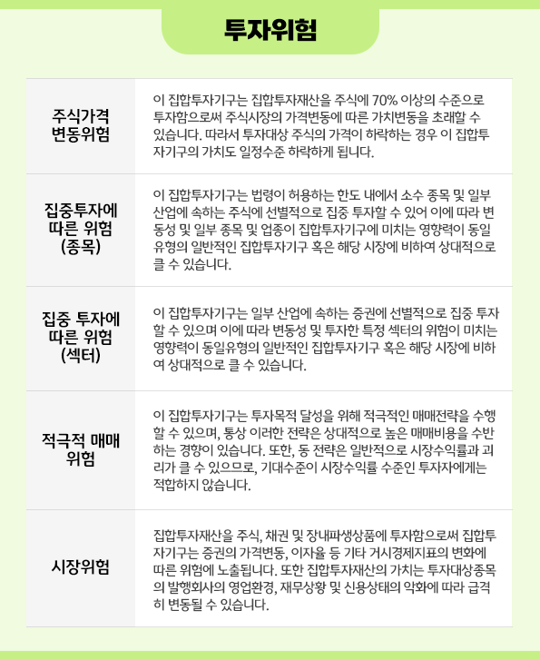 투자위험1